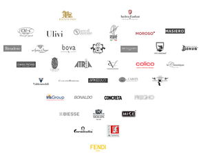 进口家具售后流程与设计服务全解析